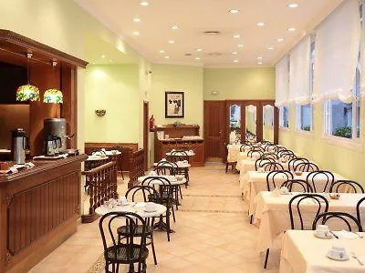 Regencia Colon Hotel Barcelona